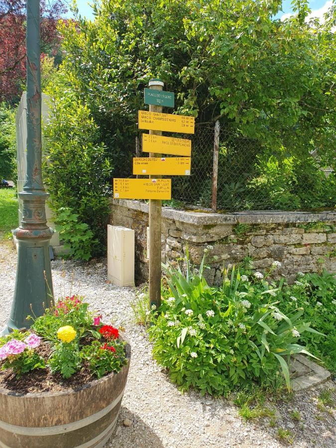 Du Moulin *